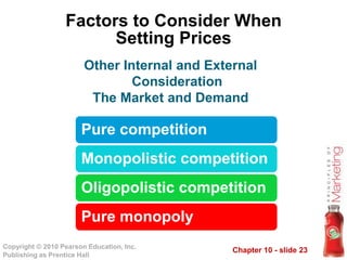 Chapter 10 - slide 23Copyright © 2010 Pearson Education, Inc.
Publishing as Prentice Hall
Factors to Consider When
Setting Prices
Pure competition
Monopolistic competition
Oligopolistic competition
Pure monopoly
Other Internal and External
Consideration
The Market and Demand
 