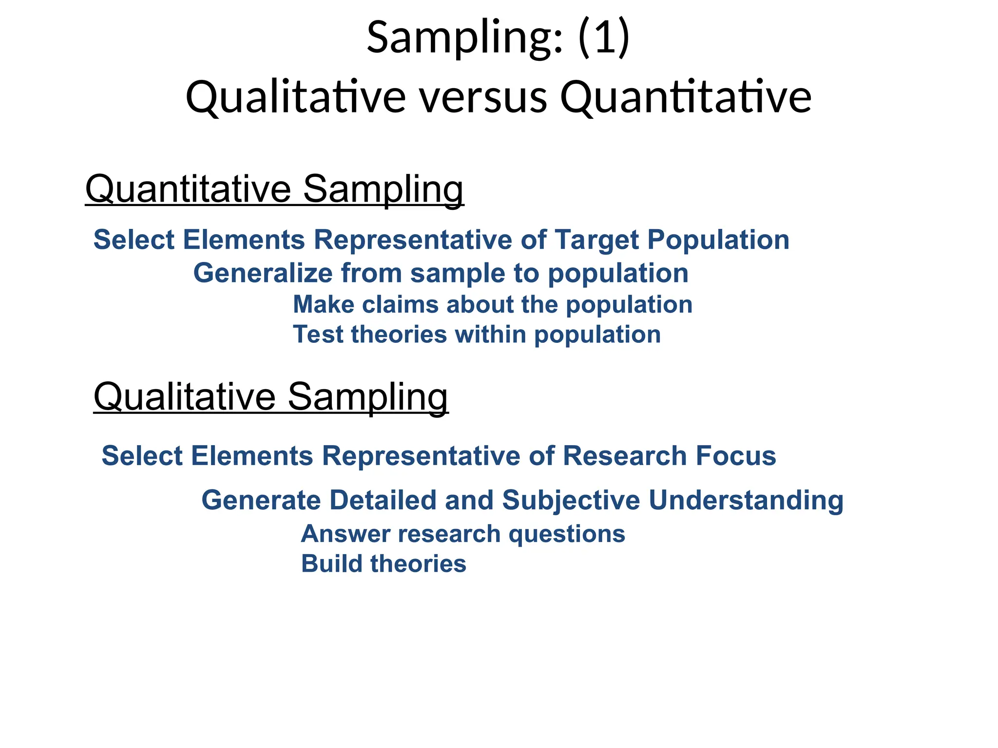 Select Elements Representative of Target Population
Generalize from sample to population
Make claims about the population
Test theories within population
Select Elements Representative of Research Focus
Generate Detailed and Subjective Understanding
Answer research questions
Build theories
Sampling: (1)
Qualitative versus Quantitative
Quantitative Sampling
Qualitative Sampling
 