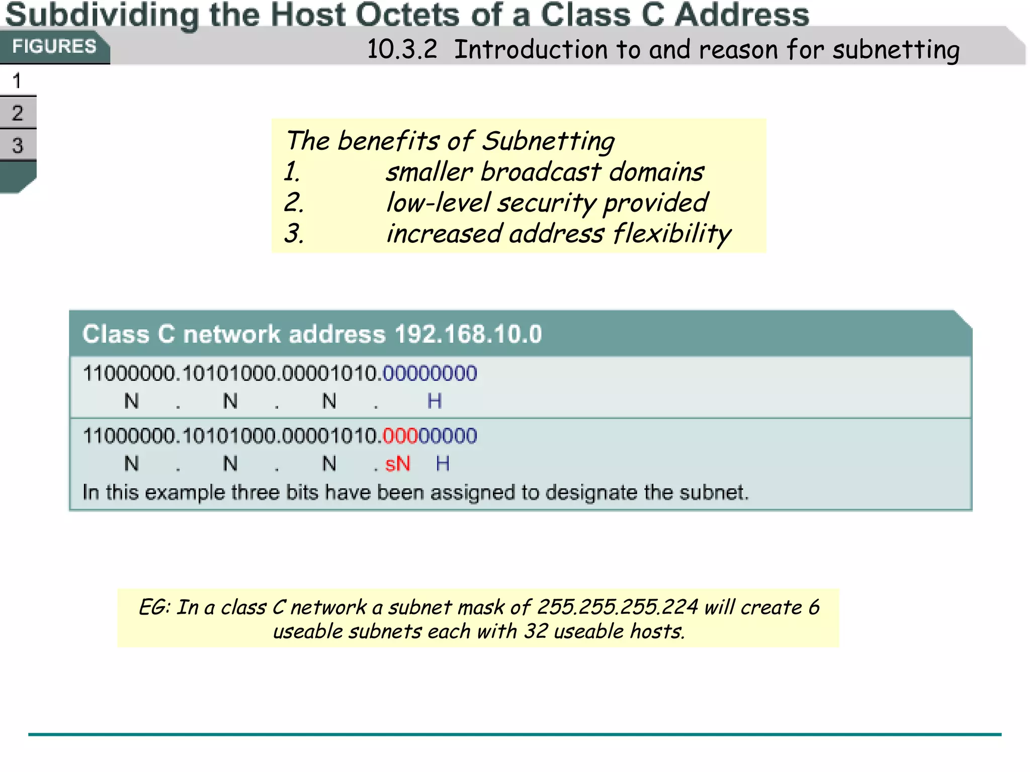 Ch10 Subnetting Class | PPT