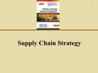 1

Supply Chain Strategy

 