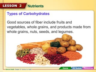 Types of Carbohydrates 
Good sources of fiber include fruits and 
vegetables, whole grains, and products made from 
whole grains, nuts, seeds, and legumes. 
 