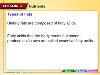 Types of Fats 
Dietary fats are composed of fatty acids. 
Fatty acids that the body needs but cannot 
produce on its own are called essential fatty acids. 
 