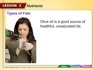 Types of Fats 
Olive oil is a good source of 
healthful, unsaturated fat. 
 