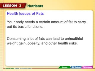 Health Issues of Fats 
Your body needs a certain amount of fat to carry 
out its basic functions. 
Consuming a lot of fats can lead to unhealthful 
weight gain, obesity, and other health risks. 
 
