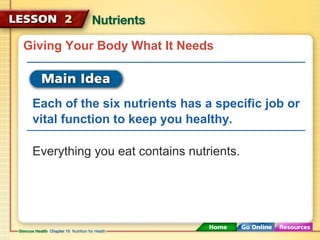 Giving Your Body What It Needs 
Each of the six nutrients has a specific job or 
vital function to keep you healthy. 
Everything you eat contains nutrients. 
 