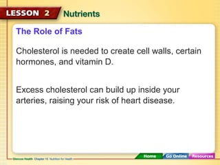 The Role of Fats 
Cholesterol is needed to create cell walls, certain 
hormones, and vitamin D. 
Excess cholesterol can build up inside your 
arteries, raising your risk of heart disease. 
 