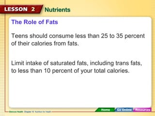 The Role of Fats 
Teens should consume less than 25 to 35 percent 
of their calories from fats. 
Limit intake of saturated fats, including trans fats, 
to less than 10 percent of your total calories. 
 