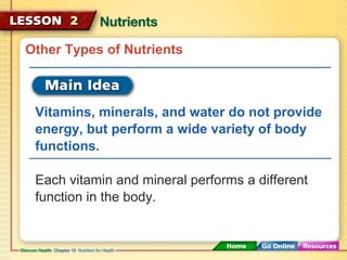 Other Types of Nutrients 
Vitamins, minerals, and water do not provide 
energy, but perform a wide variety of body 
functions. 
Each vitamin and mineral performs a different 
function in the body. 
 