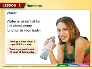 Water 
Water is essential for 
just about every 
function in your body. 
Teen girls need about 9 
cups of fluids a day. 
Teen boys need about 
13 cups of fluids a day. 
 