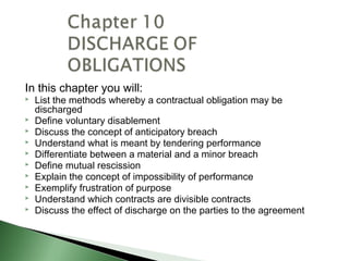 In this chapter you will:
   List the methods whereby a contractual obligation may be
    discharged
   Define voluntary disablement
   Discuss the concept of anticipatory breach
   Understand what is meant by tendering performance
   Differentiate between a material and a minor breach
   Define mutual rescission
   Explain the concept of impossibility of performance
   Exemplify frustration of purpose
   Understand which contracts are divisible contracts
   Discuss the effect of discharge on the parties to the agreement
 