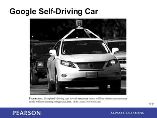 1-21
Google Self-Driving Car
10-21
<Insert Figure 10.5 image here>
 