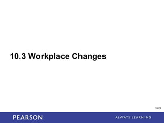 1-23
10.3 Workplace Changes
10-23
 