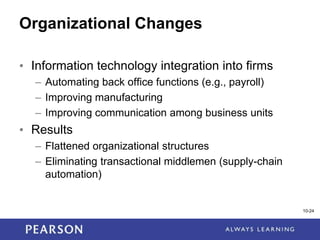 1-24
10-24
Organizational Changes
• Information technology integration into firms
– Automating back office functions (e.g., payroll)
– Improving manufacturing
– Improving communication among business units
• Results
– Flattened organizational structures
– Eliminating transactional middlemen (supply-chain
automation)
 