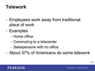 1-27
10-27
Telework
• Employees work away from traditional
place of work
• Examples
– Home office
– Commuting to a telecenter
– Salespersons with no office
• About 37% of Americans do some telework
 