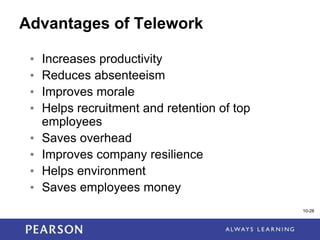 1-28
10-28
Advantages of Telework
• Increases productivity
• Reduces absenteeism
• Improves morale
• Helps recruitment and retention of top
employees
• Saves overhead
• Improves company resilience
• Helps environment
• Saves employees money
 