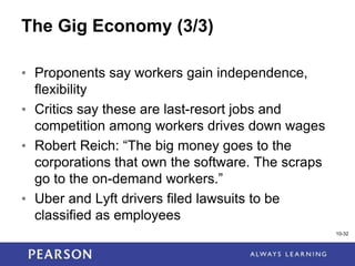 1-32
The Gig Economy (3/3)
• Proponents say workers gain independence,
flexibility
• Critics say these are last-resort jobs and
competition among workers drives down wages
• Robert Reich: “The big money goes to the
corporations that own the software. The scraps
go to the on-demand workers.”
• Uber and Lyft drivers filed lawsuits to be
classified as employees
10-32
 
