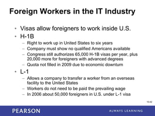 1-42
10-42
Foreign Workers in the IT Industry
• Visas allow foreigners to work inside U.S.
• H-1B
– Right to work up in United States to six years
– Company must show no qualified Americans available
– Congress still authorizes 65,000 H-1B visas per year, plus
20,000 more for foreigners with advanced degrees
– Quota not filled in 2009 due to economic downturn
• L-1
– Allows a company to transfer a worker from an overseas
facility to the United States
– Workers do not need to be paid the prevailing wage
– In 2006 about 50,000 foreigners in U.S. under L-1 visa
 