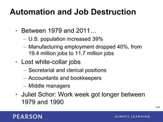 1-5
10-5
Automation and Job Destruction
• Between 1979 and 2011…
– U.S. population increased 39%
– Manufacturing employment dropped 40%, from
19.4 million jobs to 11.7 million jobs
• Lost white-collar jobs
– Secretarial and clerical positions
– Accountants and bookkeepers
– Middle managers
• Juliet Schor: Work week got longer between
1979 and 1990
 