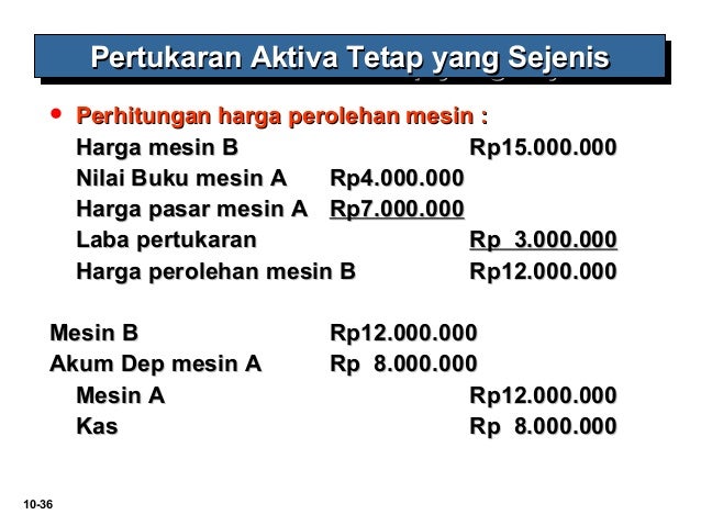 Pertukaran pasar uang