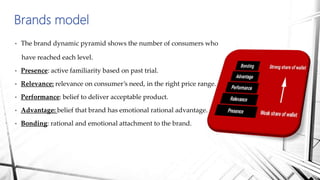 • The brand dynamic pyramid shows the number of consumers who
have reached each level.
• Presence: active familiarity based on past trial.
• Relevance: relevance on consumer’s need, in the right price range.
• Performance: belief to deliver acceptable product.
• Advantage: belief that brand has emotional rational advantage.
• Bonding: rational and emotional attachment to the brand.
Brands model
 