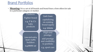 • Meaning: It is a set of all brands and brand lines a firm offers for sale
in a particular category or market.
Brand Portfolios
Flankers:
Fighter brand
e.g. P & G’s
baby
products
Cash Cows:
capitalizing
on existing
brand equity
e.g. Gillette
Low end entry
level: traffic
builders
e.g.BMW car
High-end
prestige:
add prestige
and credibility
to portfolio
e.g. sport cars
 