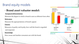 • Brand asset valuator model:
Energized differentiation:
Measures the degree to which a brand is seen as different from other.
Relevance:
Measures the appropriateness of brand’s appeal.
Esteem:
Measures of quality and loyalty, how well the brand is regarded
and respected.
Knowledge:
How aware and familiar consumers are with the brand.
Brand equity models
 