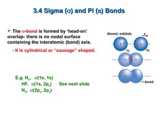 CH101_Chap3_hoa dai cuong_cau tao nguyen tu | PPT