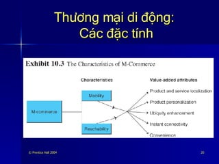 Thương mại di động:  Các đặc tính 