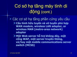 Cơ sở hạ tầng máy tính di động  (cont.) Các cơ sở hạ tầng phần cứng yêu cầu Cấu hình hữu tuyến và vô tuyến phù hợp WAN modem, wireless LAN adapter, or wireless MAN (metro-area network) adapter Một Web server hỗ trợ không dây, một cổng WAP, một server truyền thông, và/hay một mobile communications server switch (MCSS) 