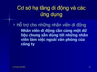 Cơ sở hạ tầng di động và các ứng dụng Hỗ trợ cho những nhân viên di động Nhân viên di động cần cùng một dữ liệu chung sẳn dùng tới những nhân viên làm việc ngoài văn phòng của công ty 