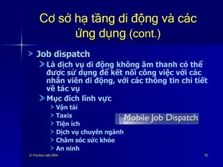 Cơ sở hạ tầng di động và các ứng dụng  (cont.) Job dispatch Là dịch vụ di động không âm thanh có thể được sử dụng để kết nối công việc với các nhân viên di động, với các thông tin chi tiết về tác vụ Mục đích lĩnh vực Vận tải Taxis Tiện ích Dịch vụ chuyên ngành Chăm sóc sức khỏe An ninh 