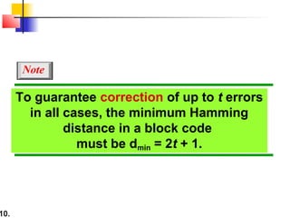 10.
To guarantee correction of up to t errors
in all cases, the minimum Hamming
distance in a block code
must be dmin = 2t + 1.
Note
 