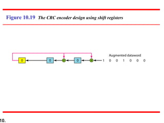10.
Figure 10.19 The CRC encoder design using shift registers
 