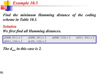 10.
Find the minimum Hamming distance of the coding
scheme in Table 10.1.
Solution
We first find all Hamming distances.
Example 10.5
The dmin in this case is 2.
 