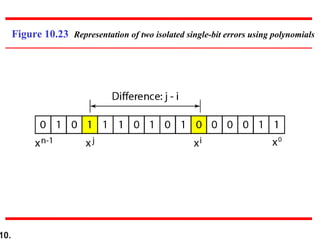 10.
Figure 10.23 Representation of two isolated single-bit errors using polynomials
 