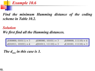 10.
Find the minimum Hamming distance of the coding
scheme in Table 10.2.
Solution
We first find all the Hamming distances.
The dmin in this case is 3.
Example 10.6
 