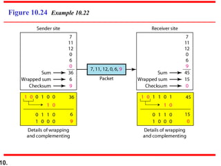 10.
Figure 10.24 Example 10.22
 