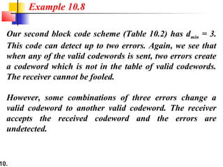 10.
Our second block code scheme (Table 10.2) has dmin = 3.
This code can detect up to two errors. Again, we see that
when any of the valid codewords is sent, two errors create
a codeword which is not in the table of valid codewords.
The receiver cannot be fooled.
However, some combinations of three errors change a
valid codeword to another valid codeword. The receiver
accepts the received codeword and the errors are
undetected.
Example 10.8
 