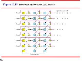 hamming code detailed | PPT