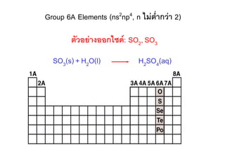 Priodic Table 103 Ch103 part periodic table | PDF