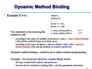 8
8
Dynamic Method Binding
Dynamic Method Binding
– Two alternatives for choosing the
Two alternatives for choosing the
method to call:
method to call:
» according to the types of variables (references)
according to the types of variables (references) x
x and
and y
y –
– static method binding
static method binding
(will call the method of
(will call the method of person
person in both cases)
in both cases)
» according to the types of objects
according to the types of objects s
s and
and p
p to which
to which x
x and
and y
y refer –
refer – dynamic
dynamic
method binding
method binding (will call the methods of
(will call the methods of student
student /
/ professor
professor)
)
– Dynamic method binding – central issue to object-oriented programming
Dynamic method binding – central issue to object-oriented programming
– Example – list of
Example – list of persons
persons that have overdue library books
that have overdue library books
» list may contain both
list may contain both students
students and
and professors
professors
» traverse the list and print a mailing label - call the appropriate subroutine
traverse the list and print a mailing label - call the appropriate subroutine
• Example (C++):
Example (C++): student s;
student s;
professor p;
professor p;
...
...
person * x = &s;
person * x = &s;
person * y = &p;
person * y = &p;
x->print_mailing_label ();
x->print_mailing_label (); // ??
// ??
y->print_mailing_label ();
y->print_mailing_label (); // ??
// ??
 
