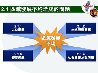 2.1 區域發展不均造成的問題
 