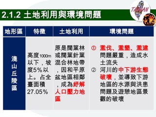 2.1.2 土地利用與環境問題
地形區    特徵   土地利用      環境問題

              原是闊葉林  濫伐、濫墾、濫建
      高度1000m 或闊葉針葉   問題嚴重，造成水
 淺
      以下，坡 混合林地帶      土流失
 山
      度5％以 ，因和平原  河川的中下游生態
 丘
      上。占全 盆地區相鄰      破壞，並導致下游
 陵
      臺面積     ，成為紓解   地區的水源與洪患
 區
      27.05％ 人口壓力地    問題及遊憩地區景
              區       觀的破壞
 
