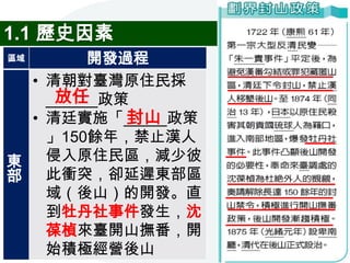 1.1 歷史因素
區域       開發過程
  • 清朝對臺灣原住民採
     放任
    ______政策
            封山
  • 清廷實施「_____政策
    」150餘年，禁止漢人
東   侵入原住民區，減少彼
部   此衝突，卻延遲東部區
    域（後山）的開發。直
    到牡丹社事件發生，沈
    葆楨來臺開山撫番，開
    始積極經營後山
 