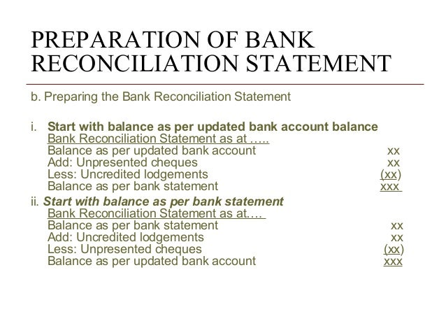 bank reconcilation