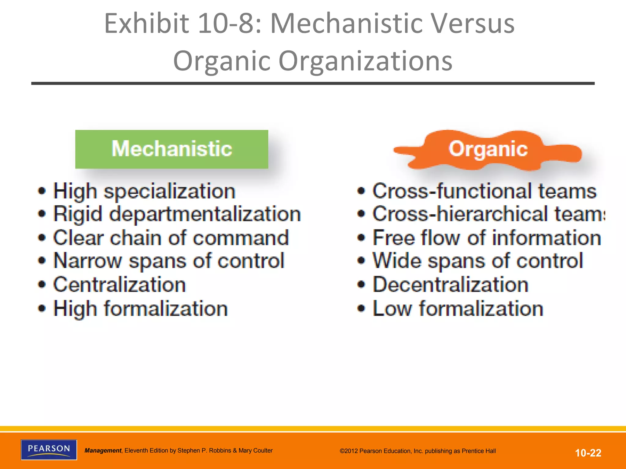 Copyright © 2012 Pearson Education, Inc.
Publishing as Prentice HallManagement, Eleventh Edition by Stephen P. Robbins & Mary Coulter ©2012 Pearson Education, Inc. publishing as Prentice Hall
10-22
Exhibit 10-8: Mechanistic Versus
Organic Organizations
 