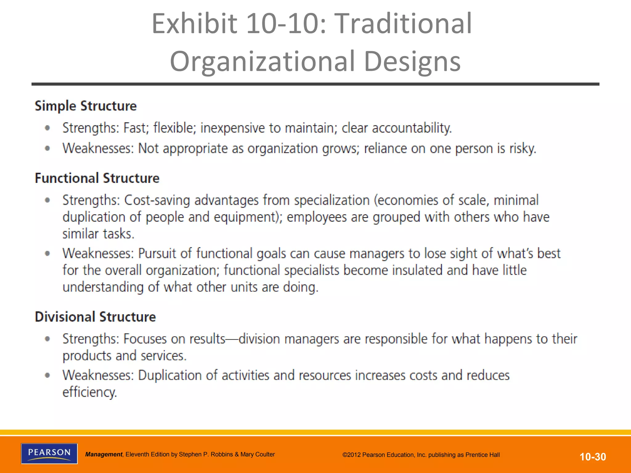 Copyright © 2012 Pearson Education, Inc.
Publishing as Prentice HallManagement, Eleventh Edition by Stephen P. Robbins & Mary Coulter ©2012 Pearson Education, Inc. publishing as Prentice Hall
10-30
Exhibit 10-10: Traditional
Organizational Designs
 
