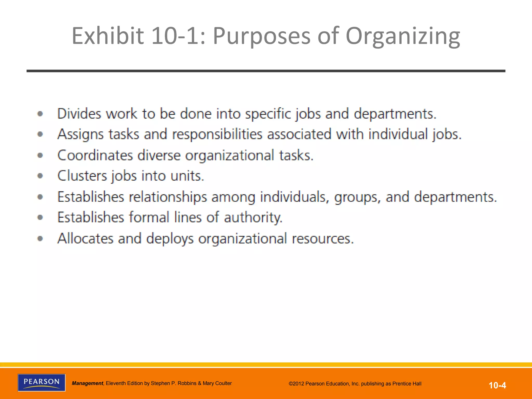 Copyright © 2012 Pearson Education, Inc.
Publishing as Prentice HallManagement, Eleventh Edition by Stephen P. Robbins & Mary Coulter ©2012 Pearson Education, Inc. publishing as Prentice Hall
10-4
Exhibit 10-1: Purposes of Organizing
 