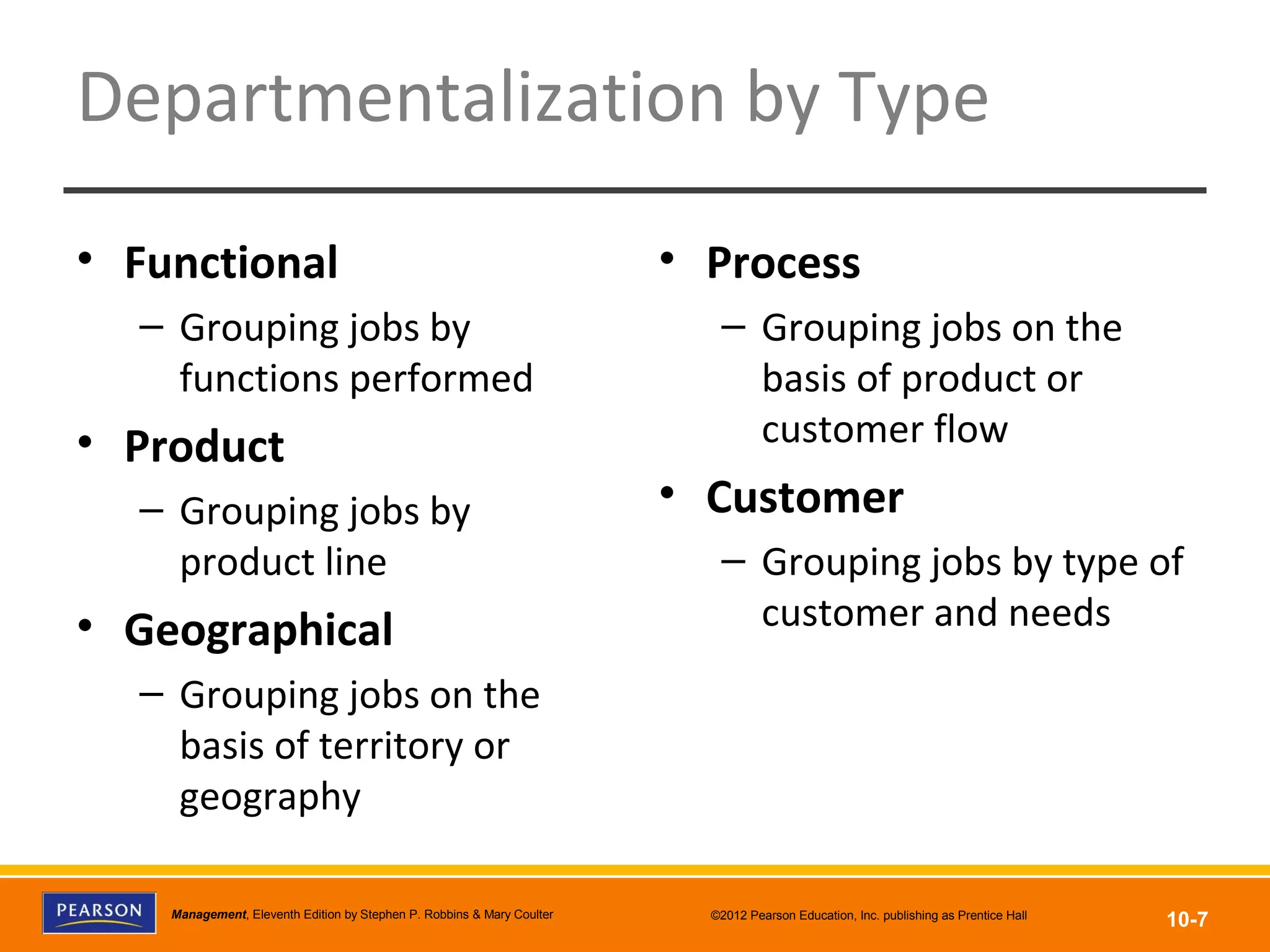 Copyright © 2012 Pearson Education, Inc.
Publishing as Prentice HallManagement, Eleventh Edition by Stephen P. Robbins & Mary Coulter ©2012 Pearson Education, Inc. publishing as Prentice Hall
10-7
Departmentalization by Type
• Functional
– Grouping jobs by
functions performed
• Product
– Grouping jobs by
product line
• Geographical
– Grouping jobs on the
basis of territory or
geography
• Process
– Grouping jobs on the
basis of product or
customer flow
• Customer
– Grouping jobs by type of
customer and needs
 