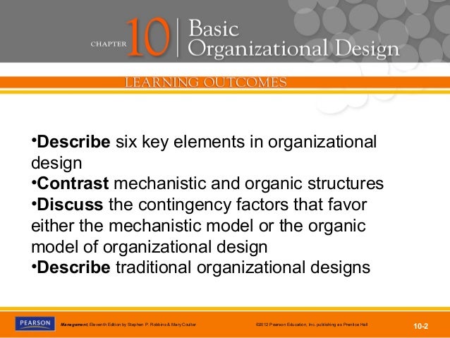 strengths and weaknesses of mechanistic and organic communications structures Its strength is efficiency that organizations have either mechanistic or organic structures a mechanistic structure is an organizational design that. strengths and weaknesses of mechanistic and organic communications structures Its strength is efficiency that organizations have either mechanistic or organic structures a mechanistic structure is an organizational design that.